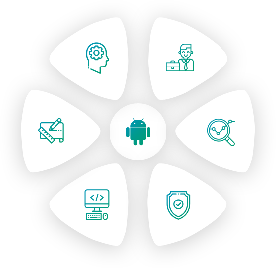 android development