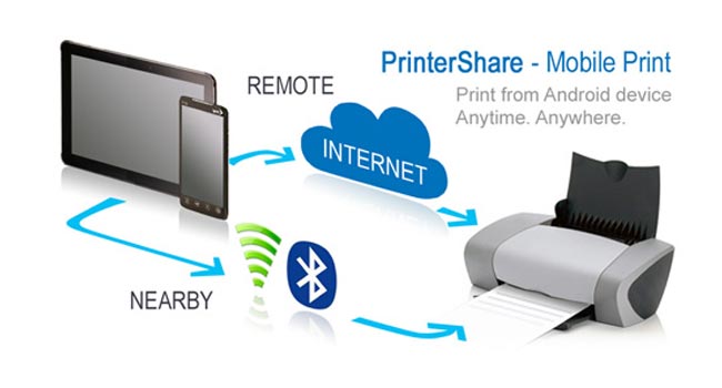 PrinterShare Mobile Print