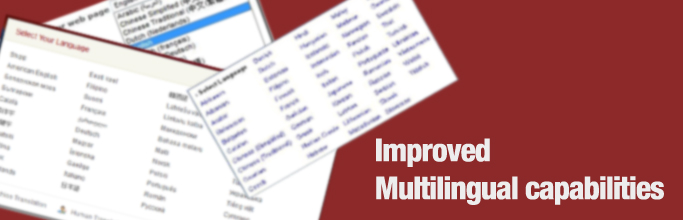 Improved Multilingual Capabilities in Drupal 8