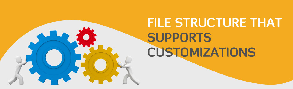 File Structure magento 2