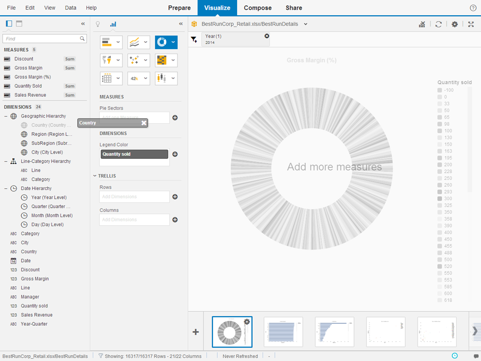 SAP Lumira Simple drag & drop Interface