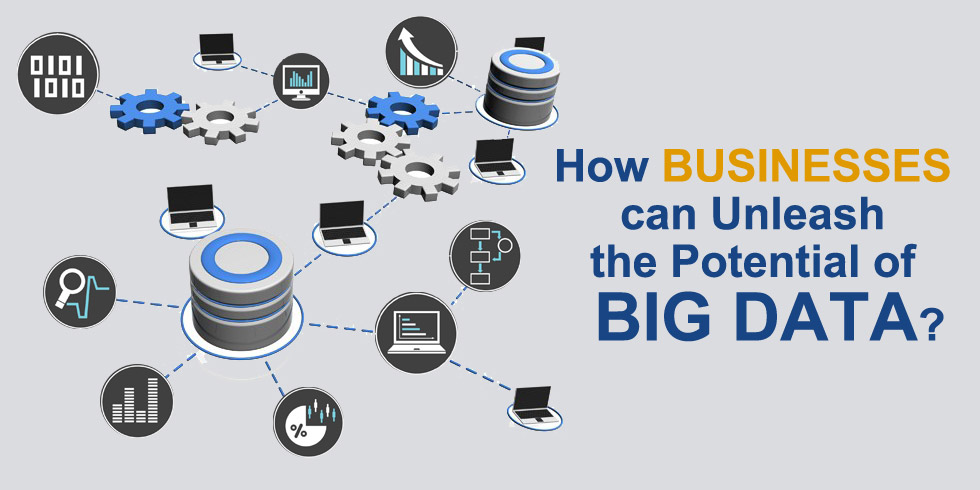 Strategies for Businesses to Create Value with Big Data
