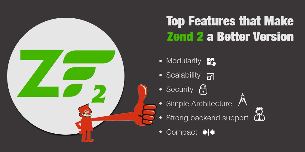 Zend 2 Features