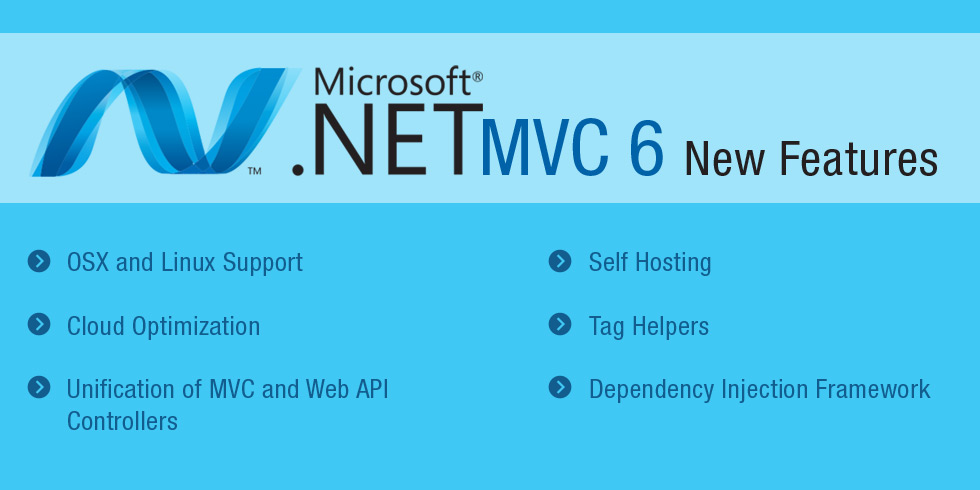 ASP.Net-MVC-6-The-All-New-Features_blog