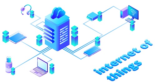 Internet or things