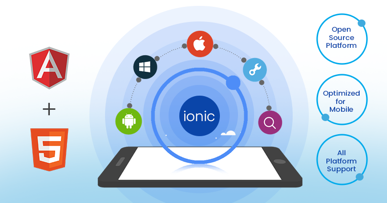 ionic app development