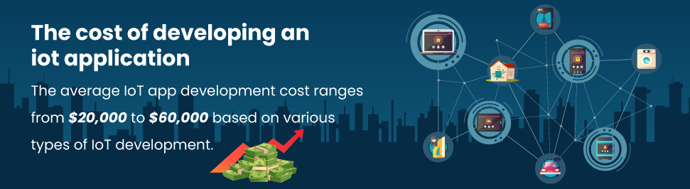 The Cost of Developing An IOT Application