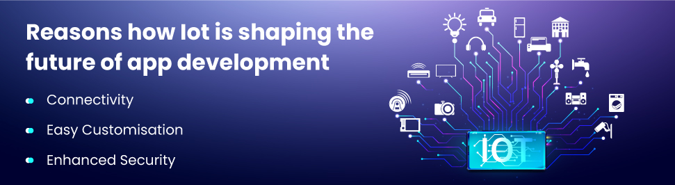IoT App Development: The Future of App Development, Its Cost, & Impact ...