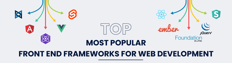 Top Front-End Frameworks