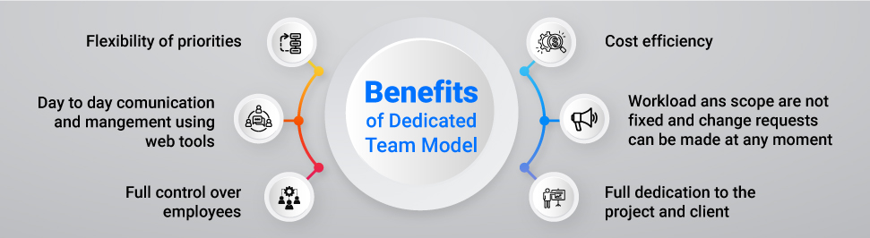 advantages with dedicated team