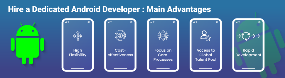 Advanatages of Dedicated Android Developer