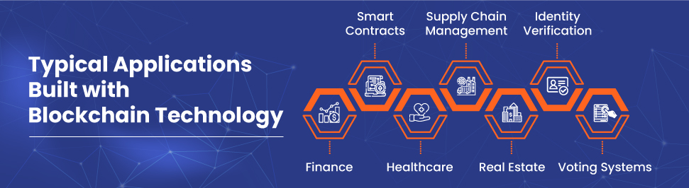 popular apps built with blockchain
